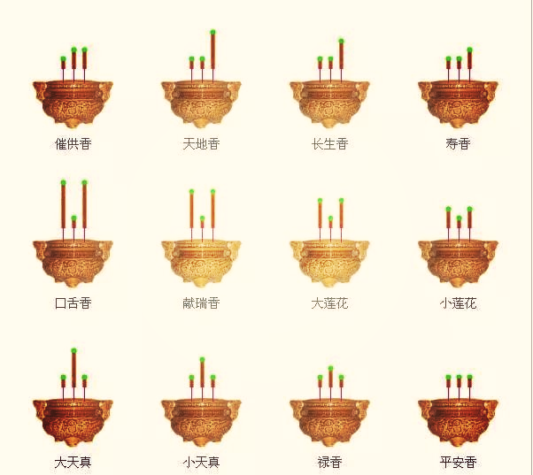 财神爷上香应该上几根(财神爷上香应该上几根香)