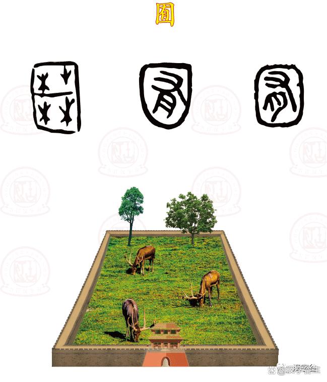 囿怎么读(囿怎么读什么意思和什么有关)