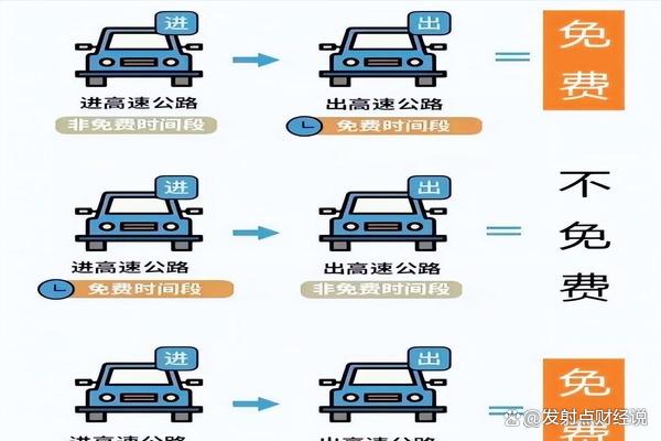 元旦高速费(高速元旦收费标准)