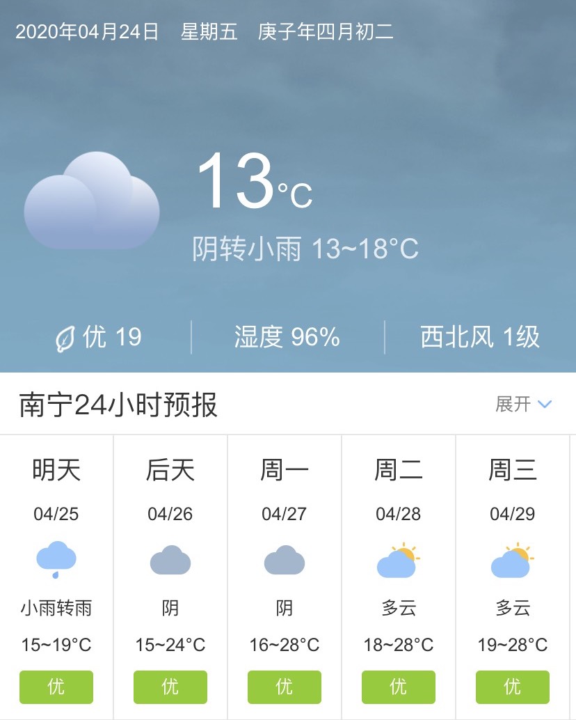 南宁十五天天气预报(南宁十五天天气预报天气精确到每小时)