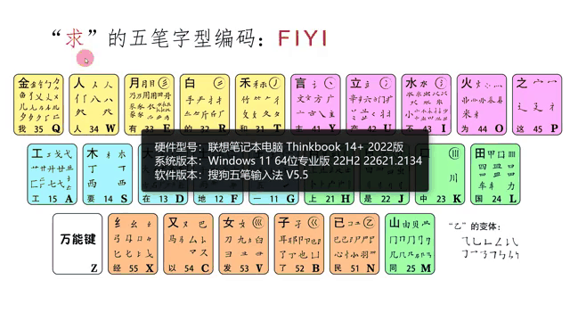 遥五笔怎么打字(遥五笔怎么打字五笔字根的)