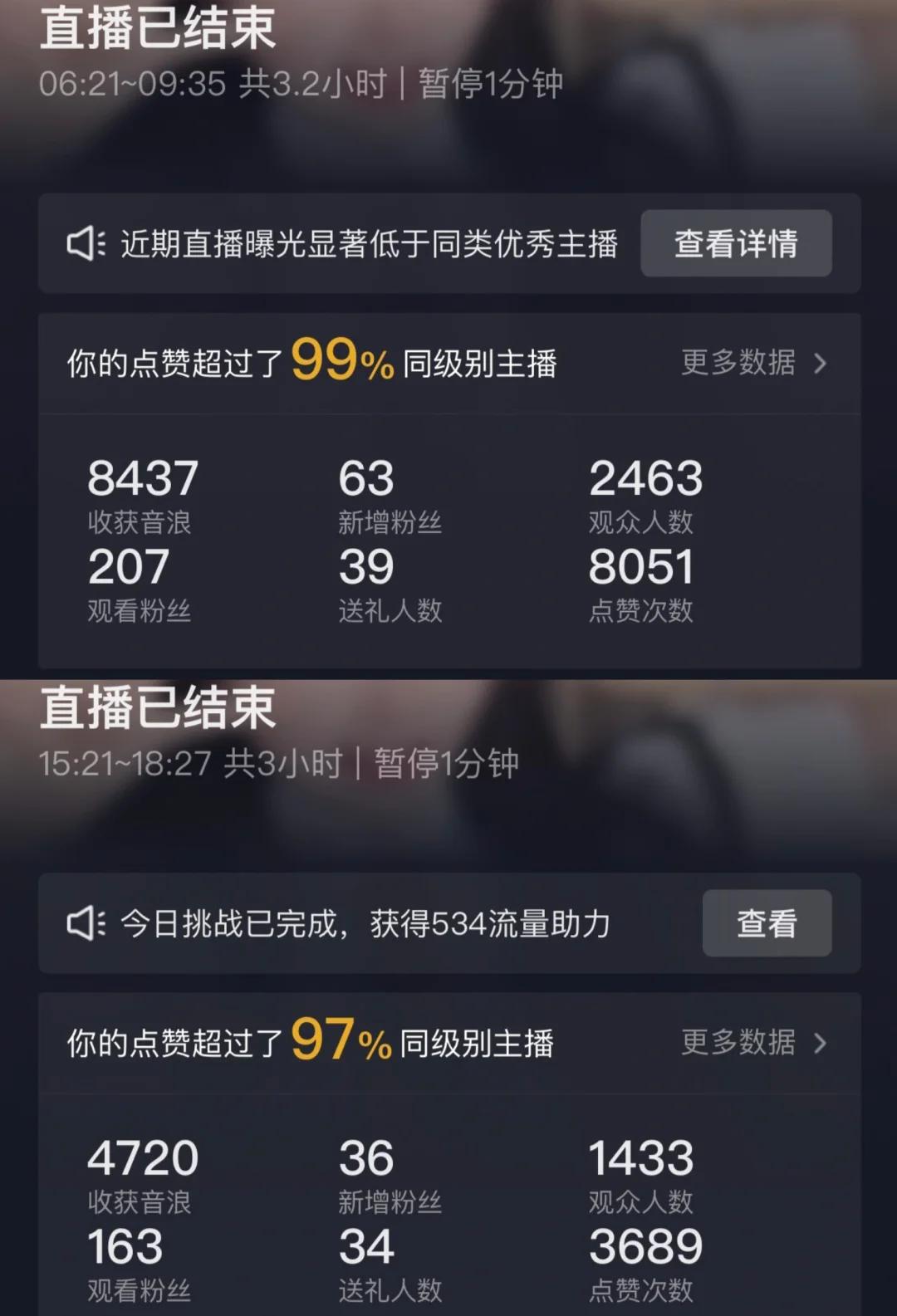 一百万音浪等于多少钱(一百万音浪等于多少钱人民币) 一百万音浪等于多少钱(一百万音浪等于多少钱人民币)