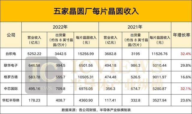 10台币等于多少人民币(10台币等于多少人民币?) 10台币等于多少人民币(10台币等于多少人民币?)
