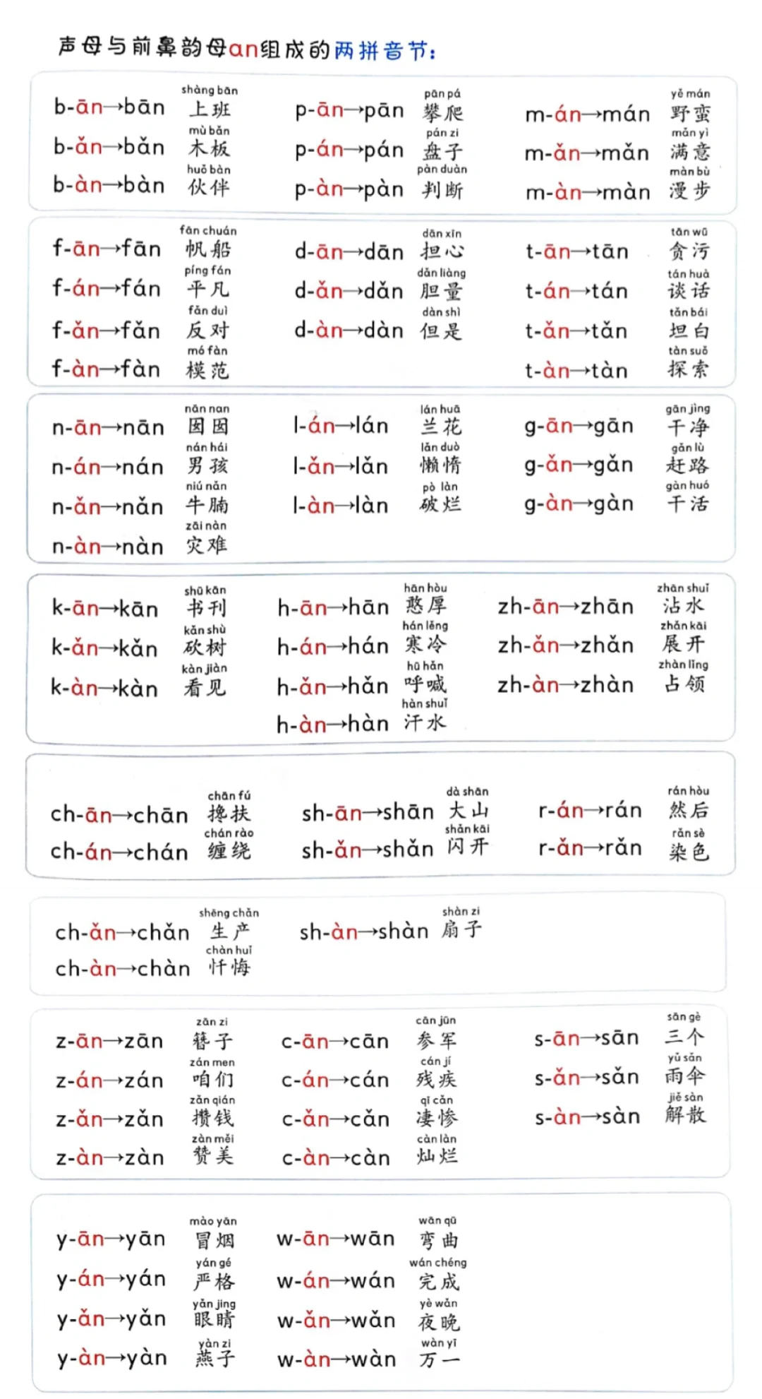 庞拼音(庞拼音怎么写) 庞拼音(庞拼音怎么写)
