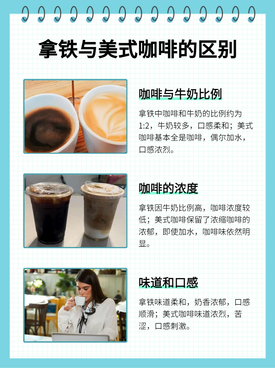 抹茶拿铁是咖啡吗(抹茶拿铁属于什么系列)