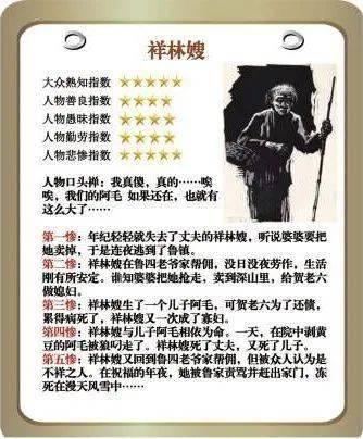 鲁迅哪里人(鲁迅哪里人?)