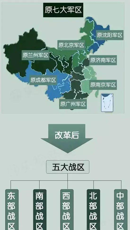 中国几个军区(中国几个军区?)
