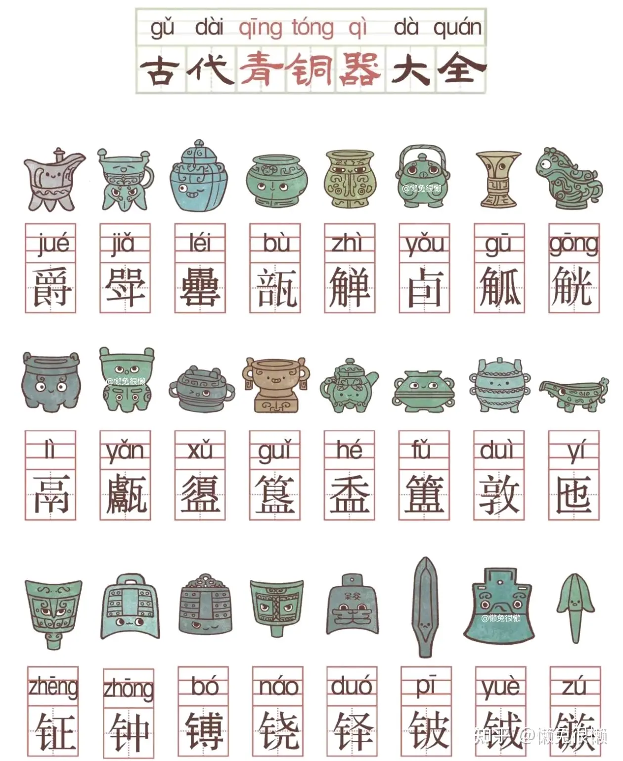 冶的意思(冶的意思解释)