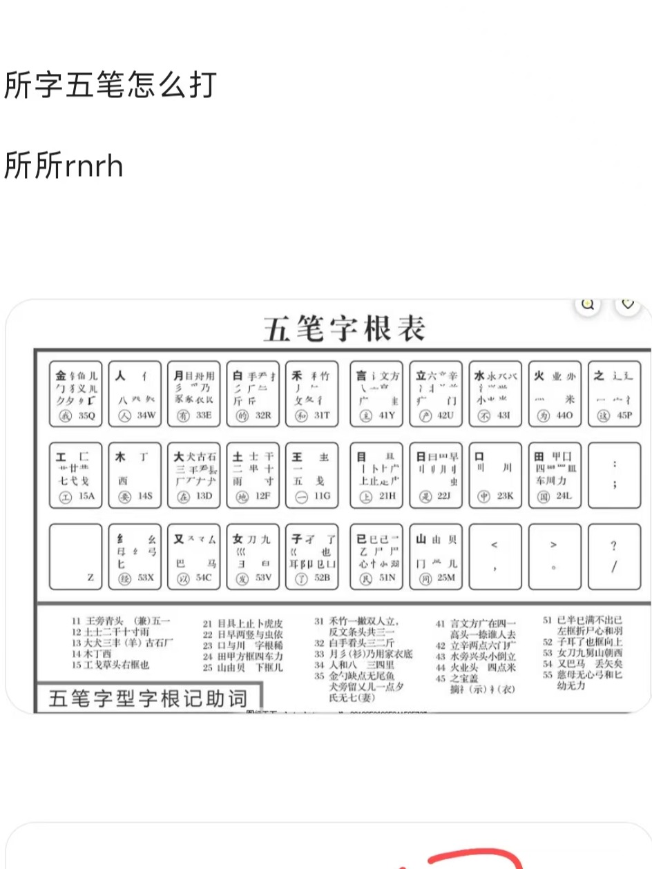 疏五笔怎么打(冫如何用五笔打出来)