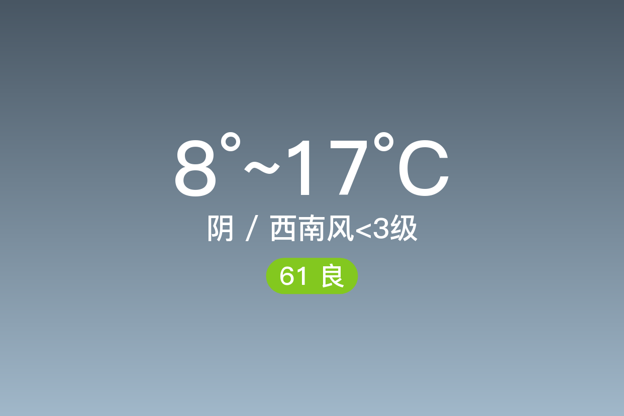 河南周口空气质量(河南周口空气质量实时查询)