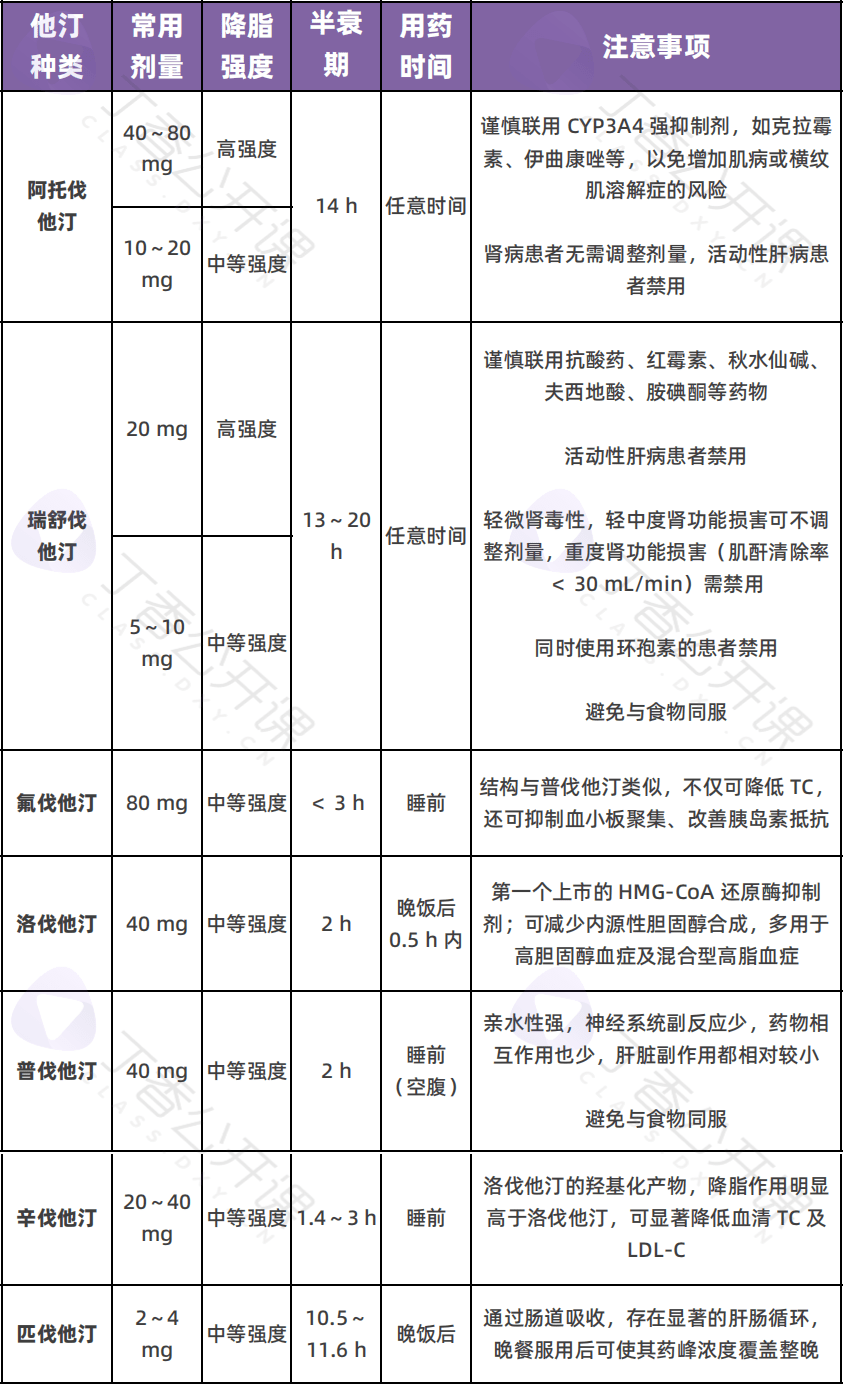 十大降糖药排名(十大降糖药排名中药)