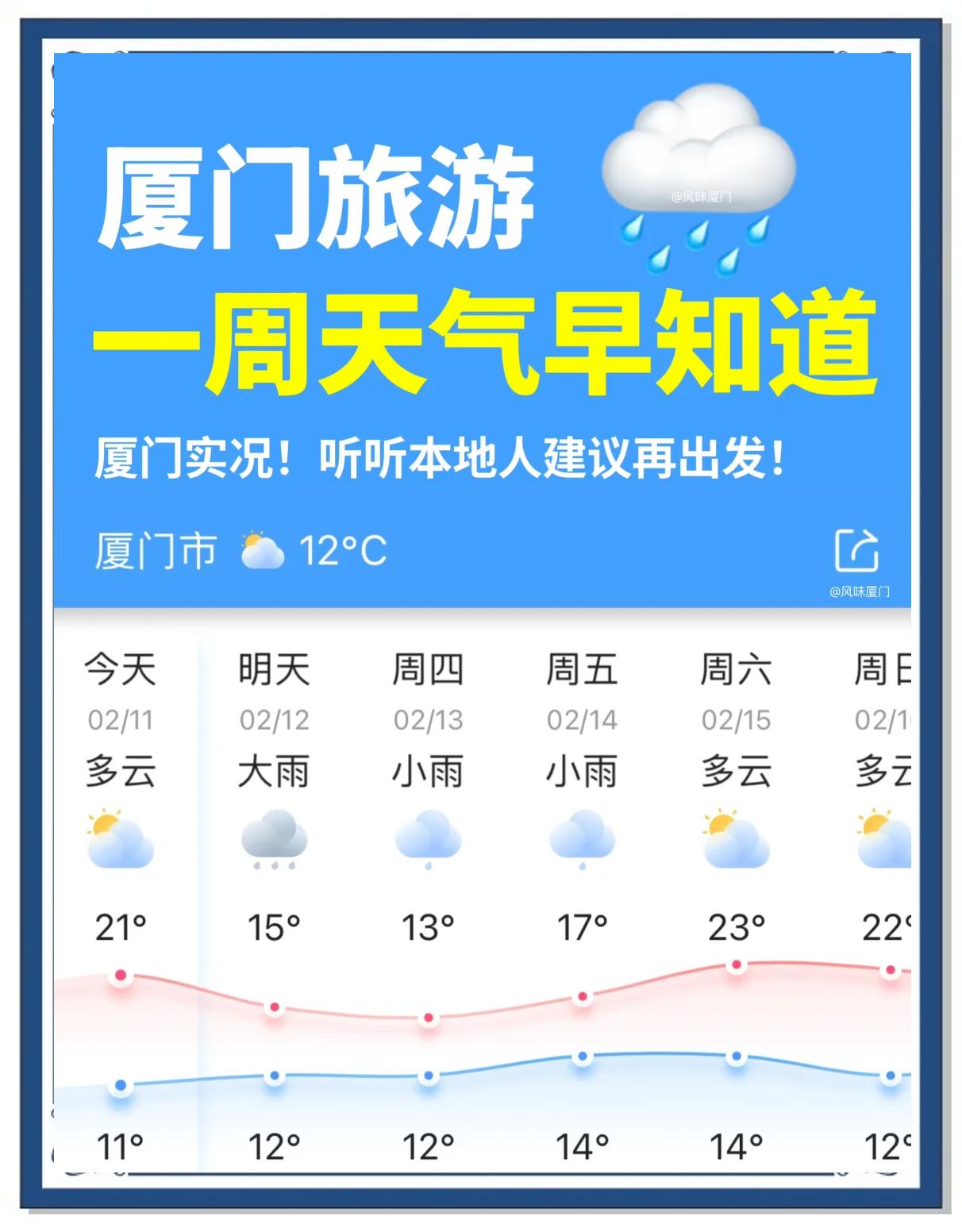 民和天气预报15天(民和县天气预报15天)