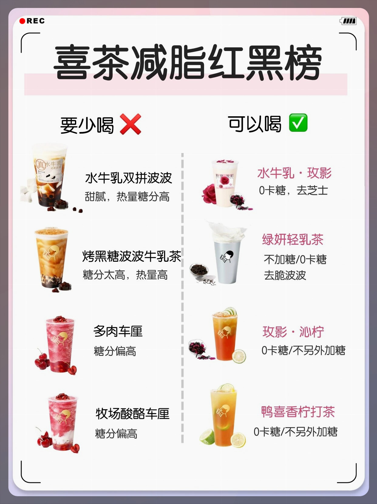 喜茶多少钱一杯(喜茶多少钱一杯价目表) 喜茶多少钱一杯(喜茶多少钱一杯价目表)