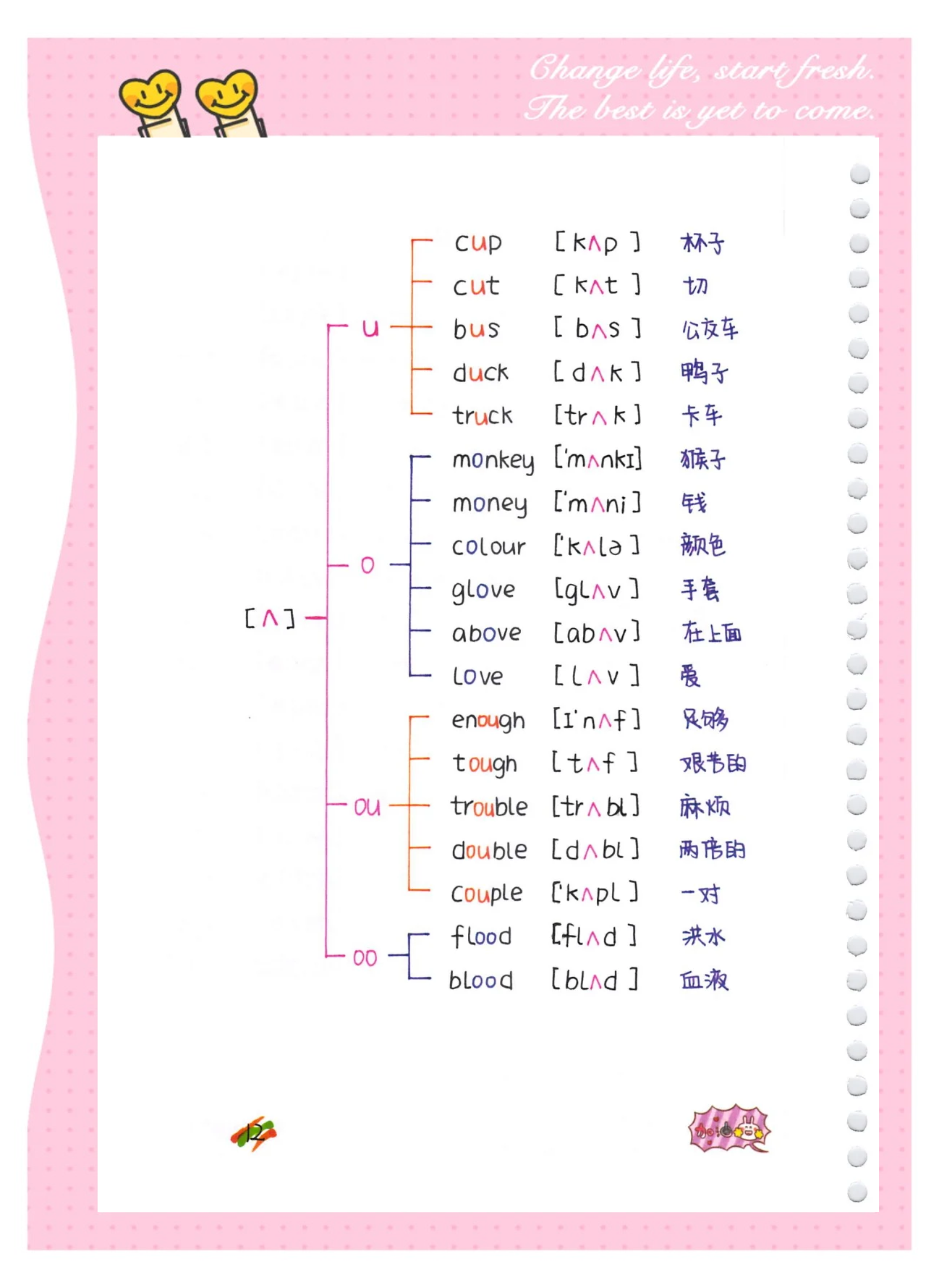 摈怎么读(摈弃怎么读)