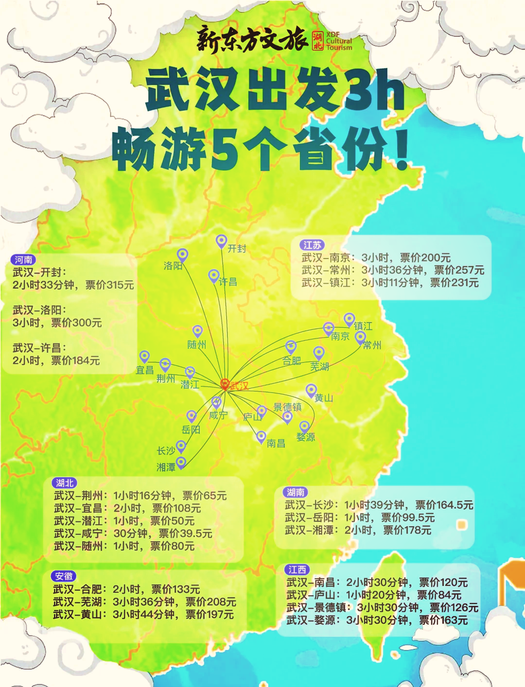 长沙到南昌多少公里(长沙到南昌多少公里走国道) 长沙到南昌多少公里(长沙到南昌多少公里走国道)
