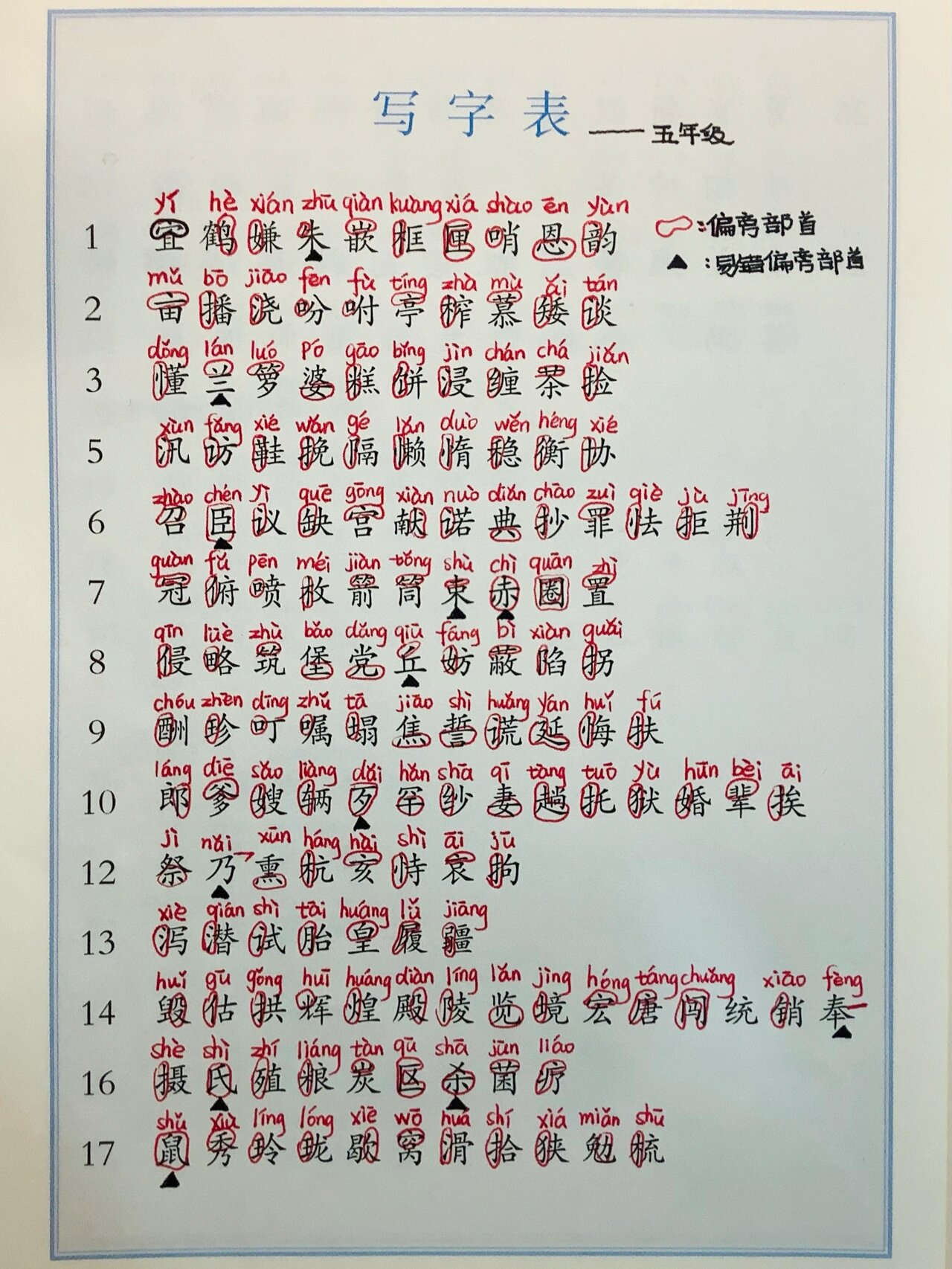 熟的拼音(熟的拼音是shu还是shou)