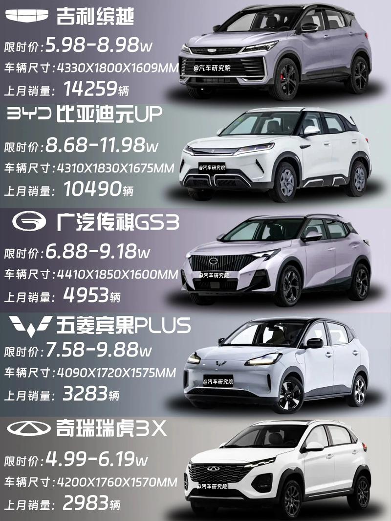 40万左右的suv排行榜前十名(40万左右口碑最好的suv车排名)