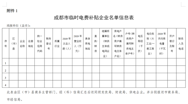防疫补贴(防疫补贴没发放怎么举报) 防疫补贴(防疫补贴没发放怎么举报)