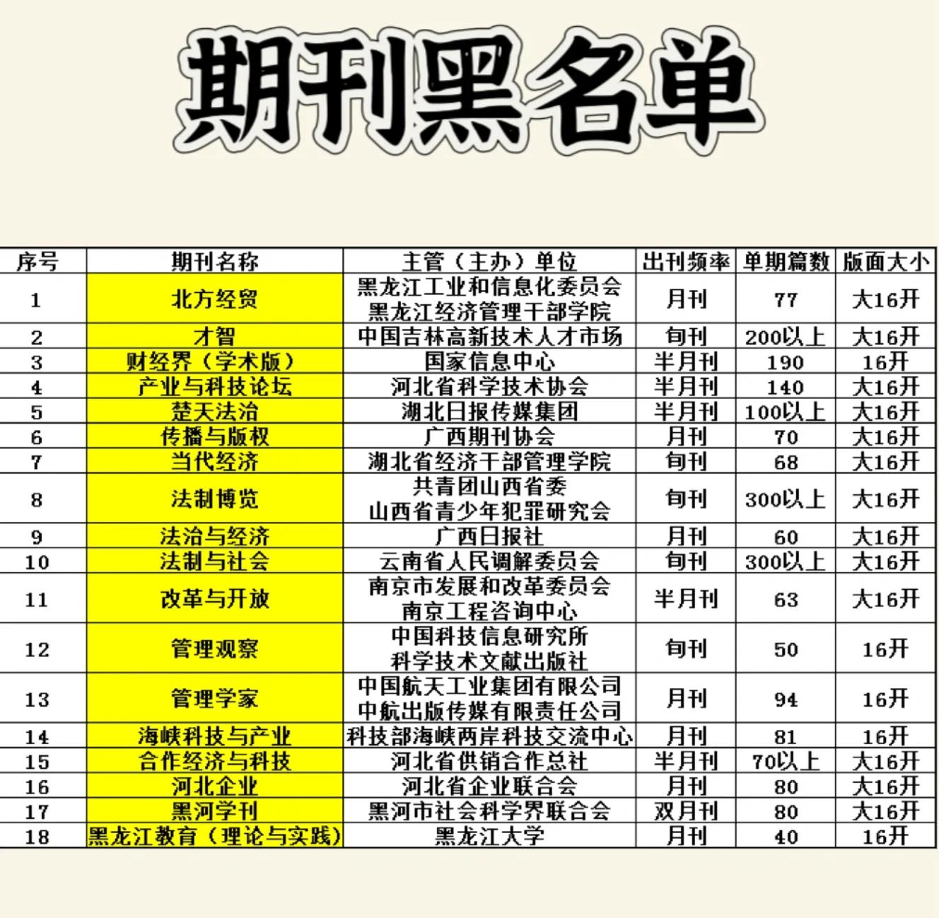 北京十大黑中介名单(北京十大黑中介名单公布)
