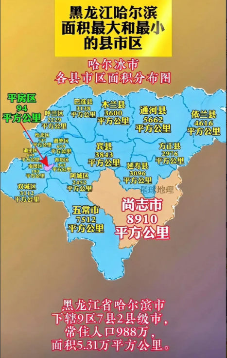 哈尔滨地图高清版大图市区(哈尔滨地图高清版大图市区全图)