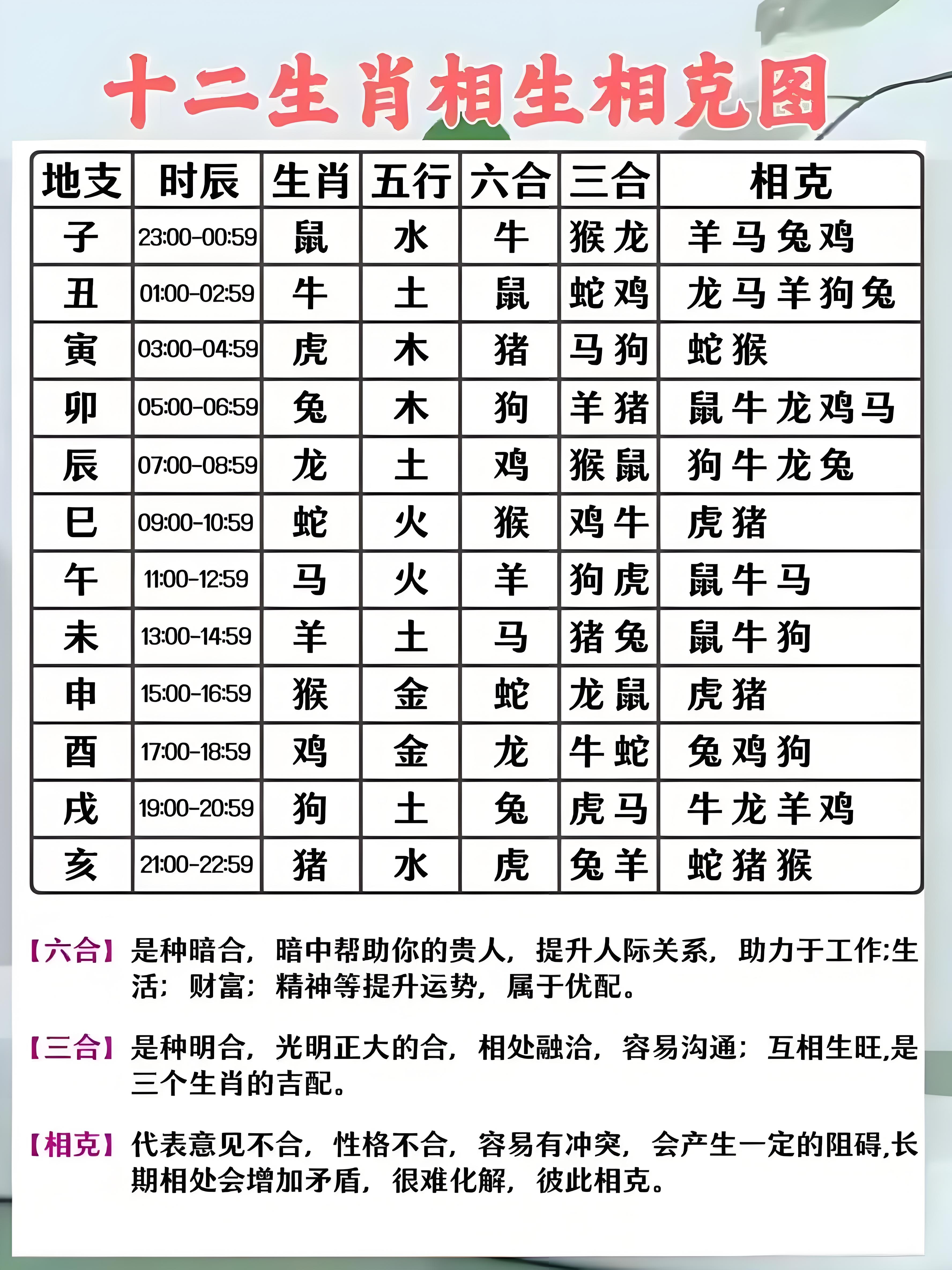 1933年属什么生肖(1933年属什么生肖属相) 1933年属什么生肖(1933年属什么生肖属相)
