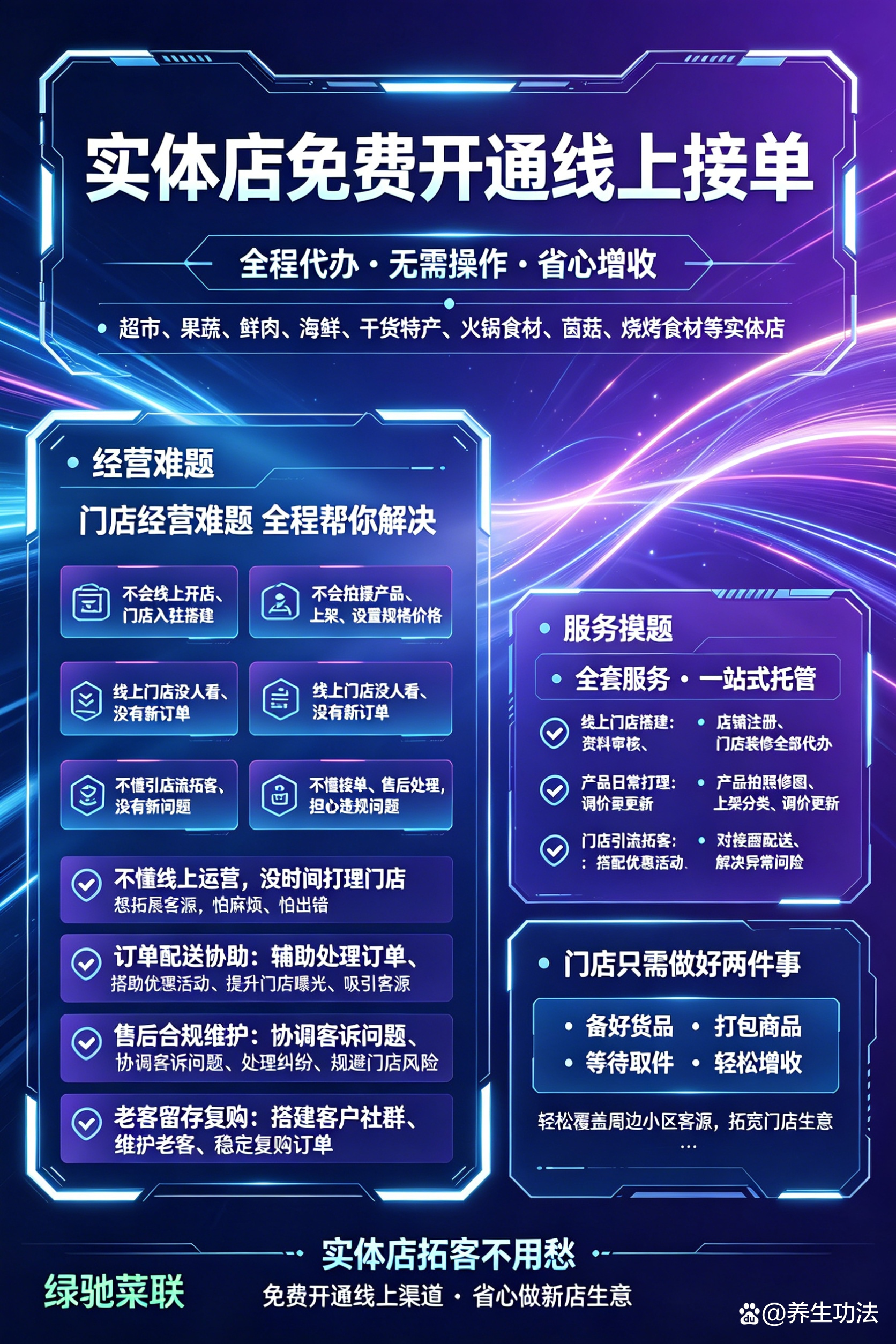 美团入驻条件及费用(美团入驻条件及费用多少)