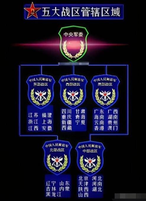 中国有几大军区分别在哪里(中国有几大军区分别在哪里中国有几大军区)