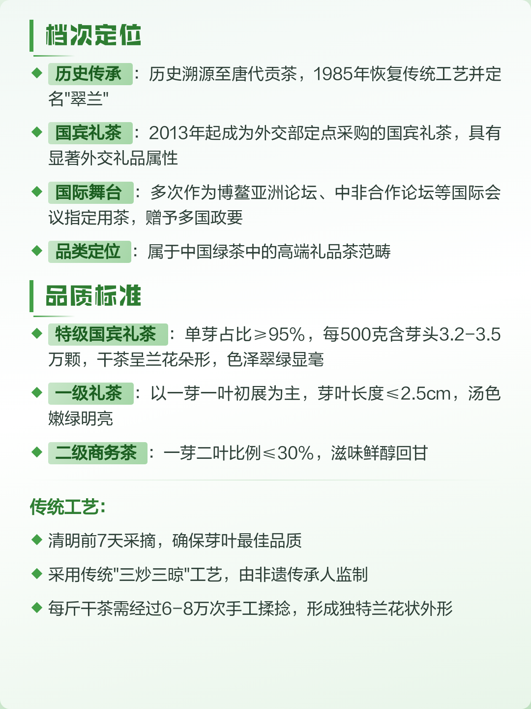 岳西翠兰是什么茶(岳西翠兰是什么茶属于绿茶吗)