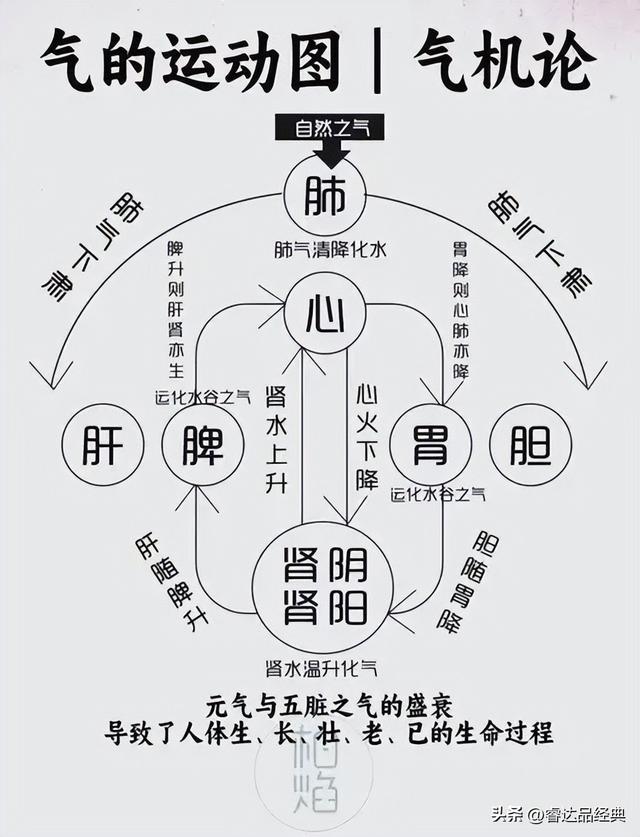 九曲连环(九曲连环笔架山)