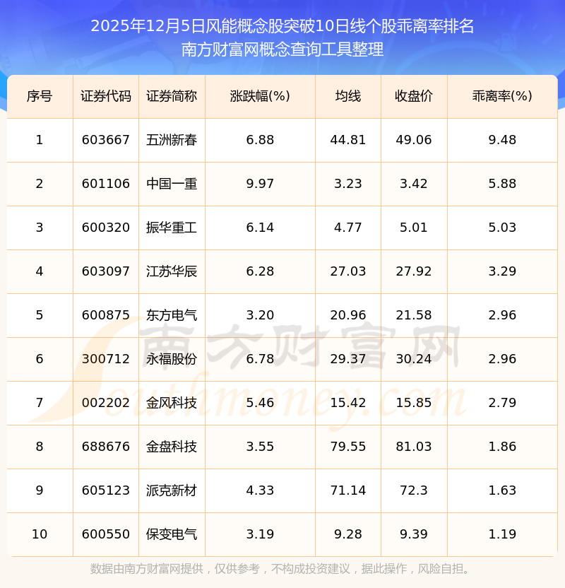 题材股是指哪些股票(最近股票热门板块是哪个)