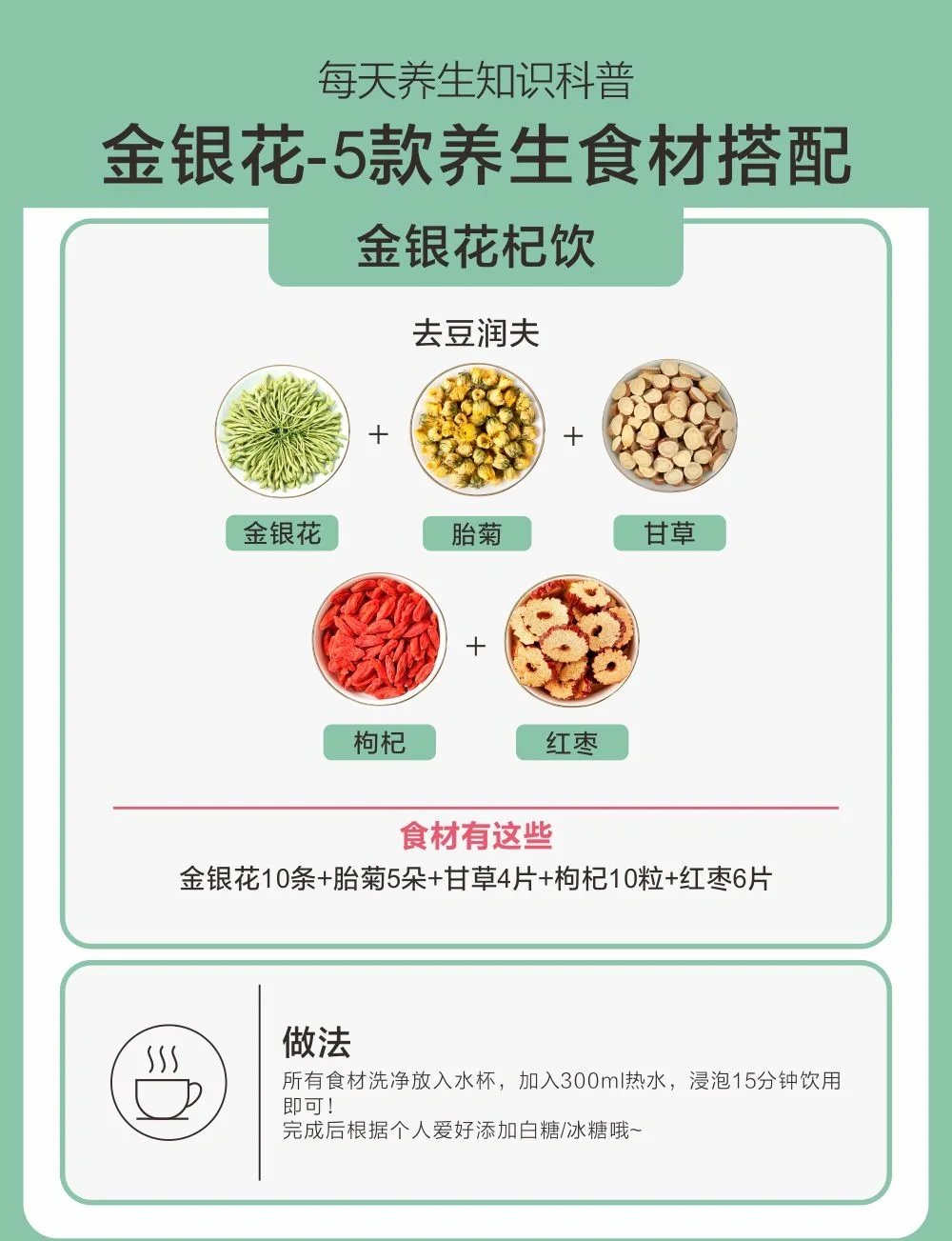 罗汉果金银花茶的功效(罗汉果加金银花泡水喝的功效与作用)
