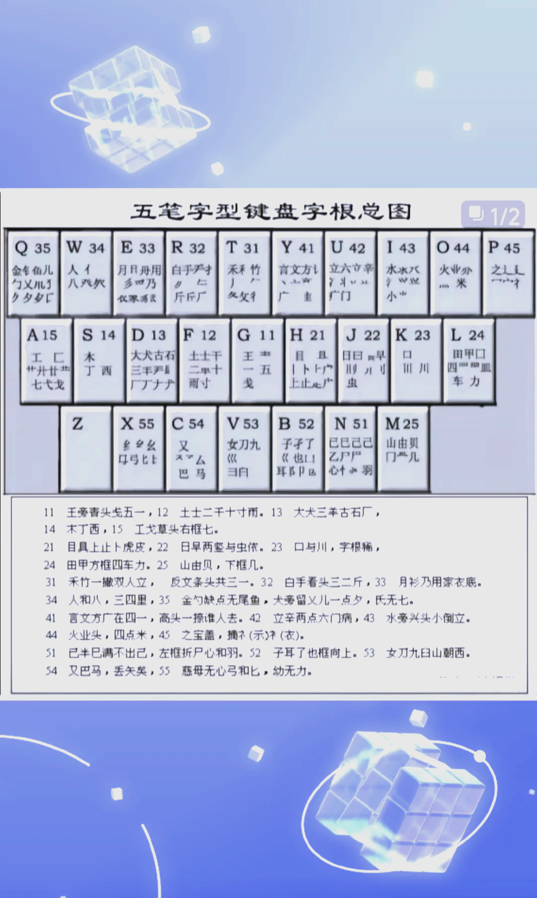 貌的五笔怎么打(貌字用五笔怎么打出来)