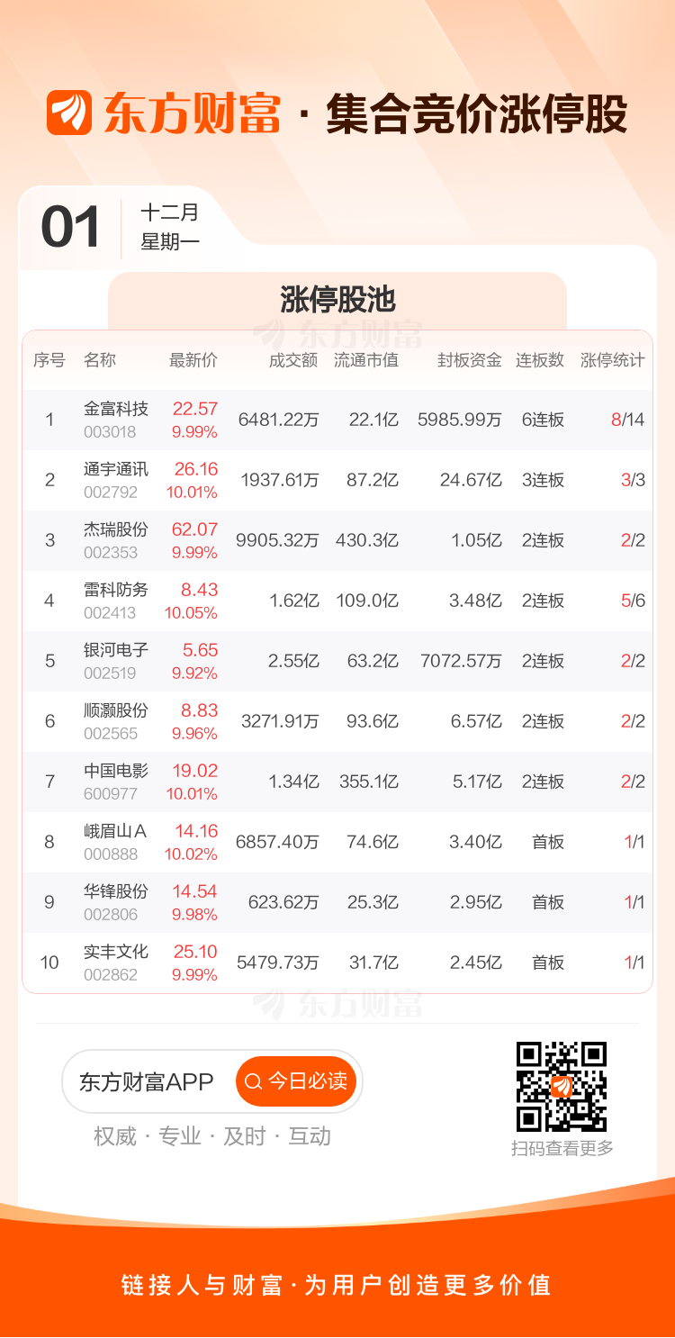 2020绩优蓝筹股排名(2020年绩优蓝筹股有哪些) 2020绩优蓝筹股排名(2020年绩优蓝筹股有哪些)