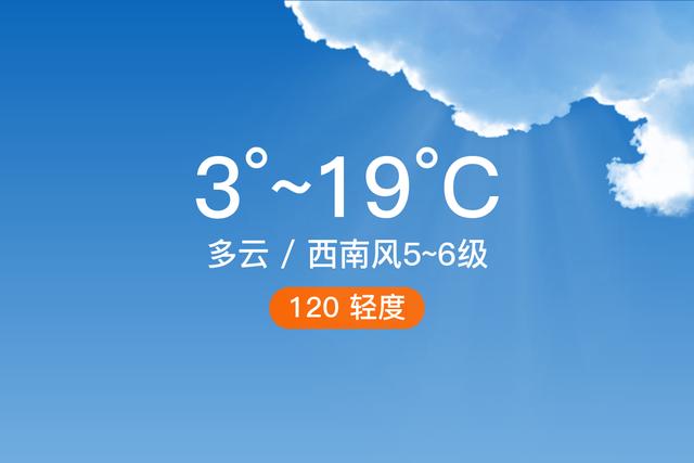 葫芦岛天气预报(葫芦岛天气预报一周天气预报)