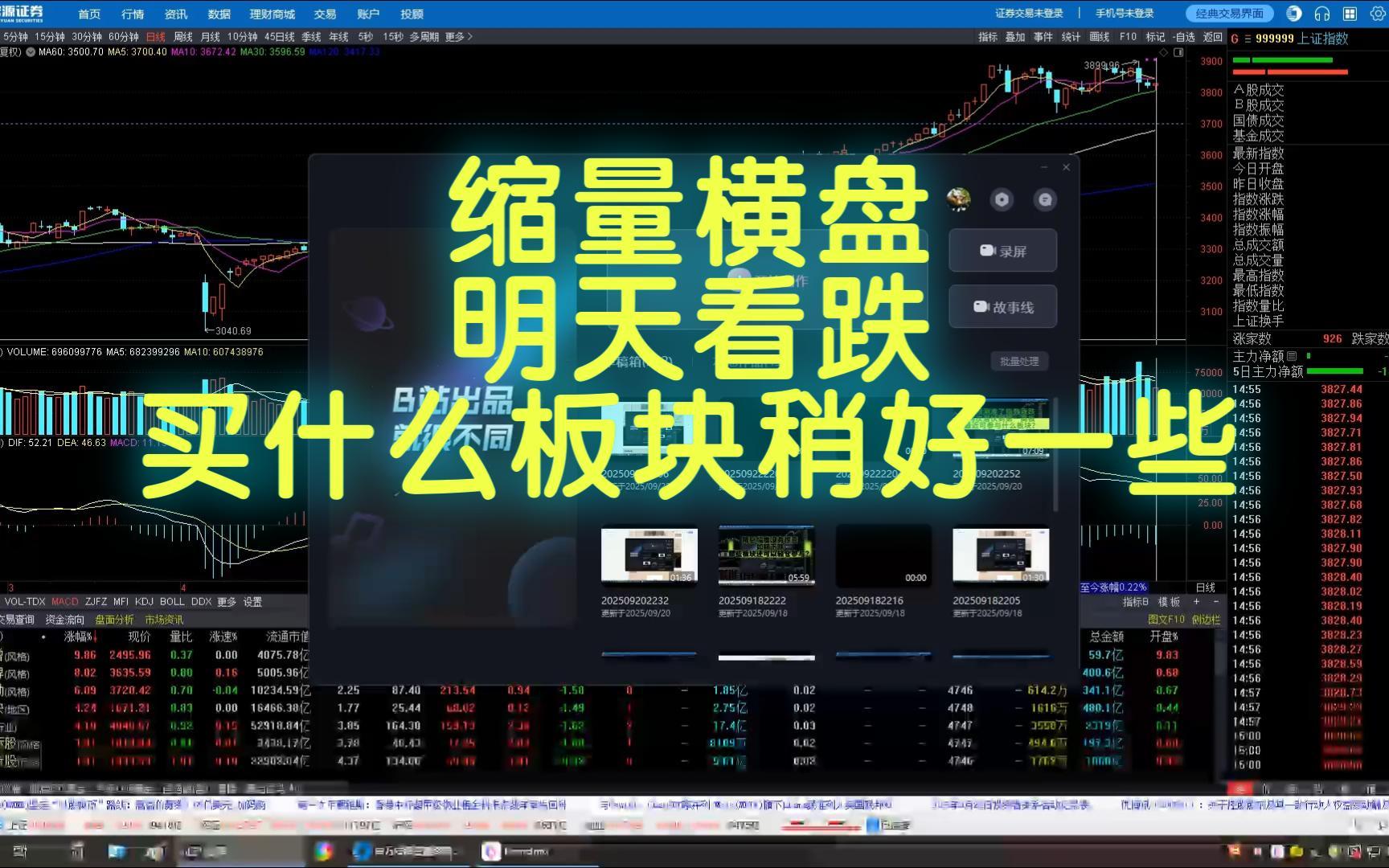 缩量横盘意味着什么(底部缩量横盘意味着什么)