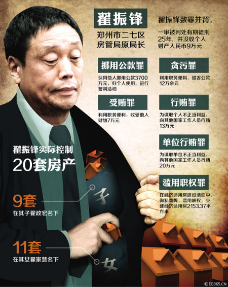 人民币之父(造假人民币之父)