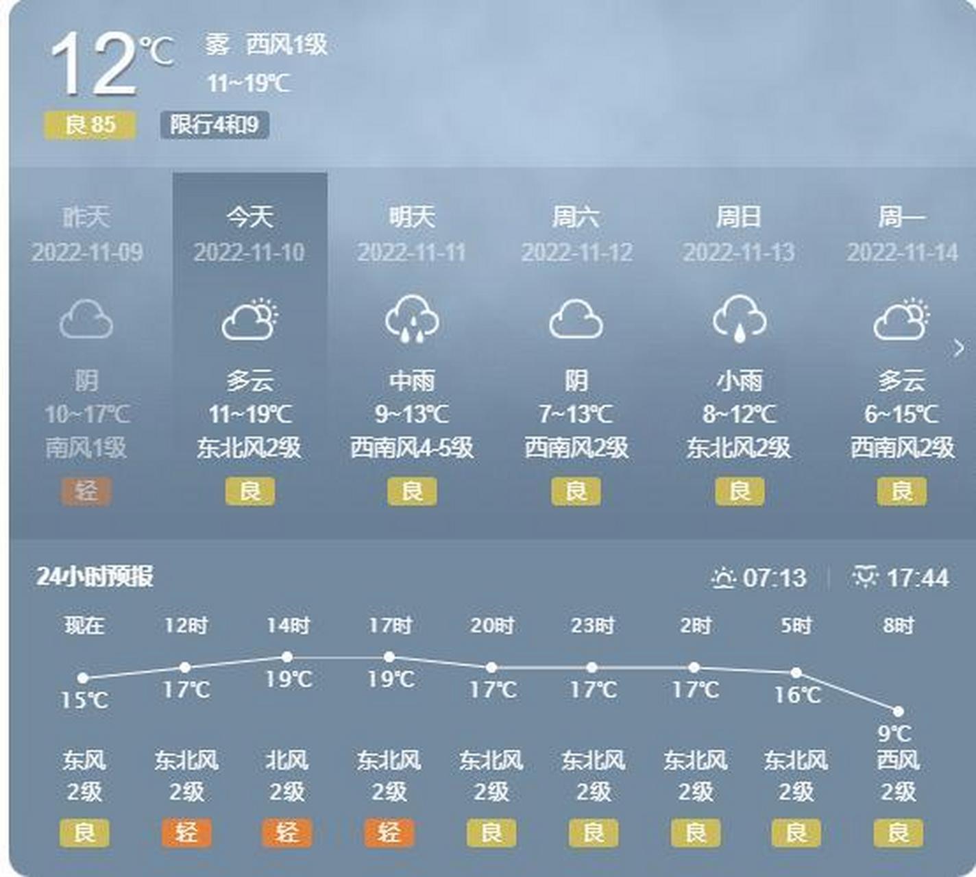 西安天气(西安天气预报15天天气穿衣指数)