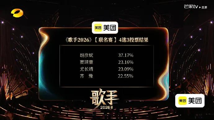 2020歌手第三期排名(2020歌手第三期录制时间) 2020歌手第三期排名(2020歌手第三期录制时间)