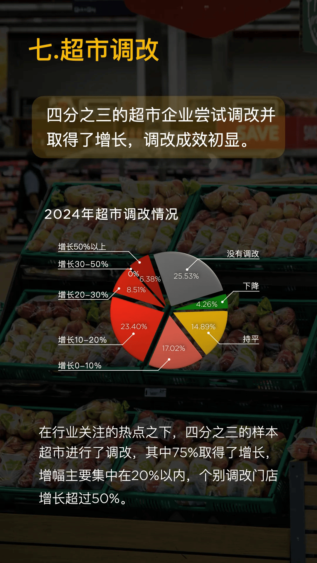 中国超市排名(中国超市排名一览表)