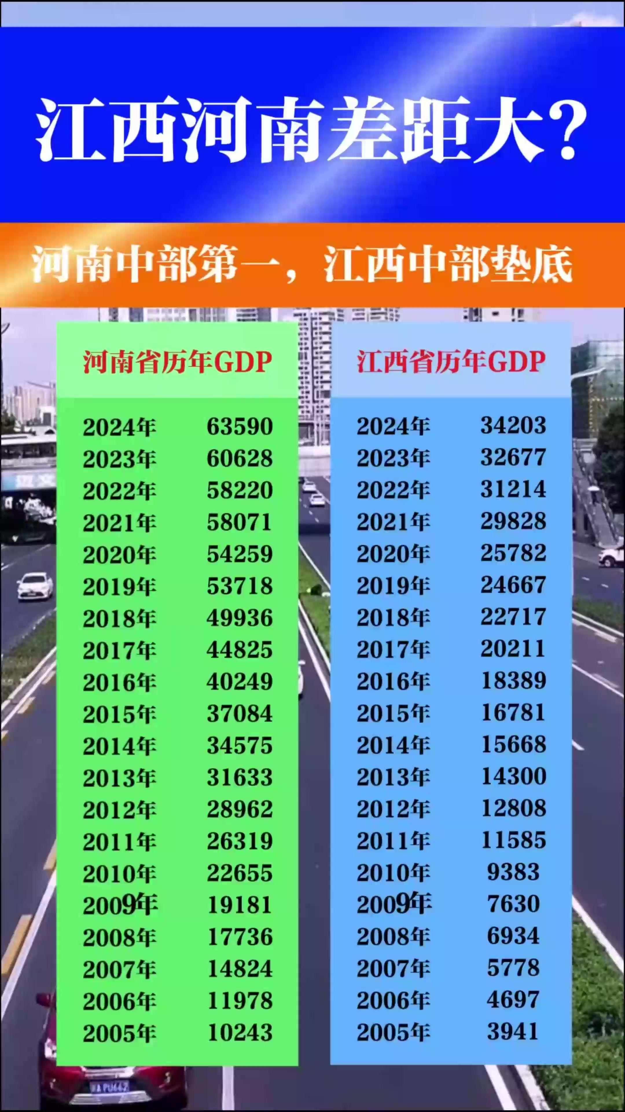 江西离河南有多远(江西省距离河南省多远)
