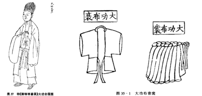 齐衰(齐衰三年)