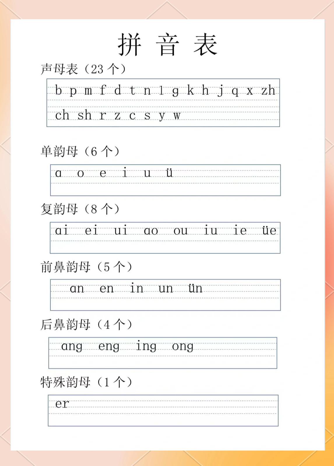 限拼音(限公司拼音)