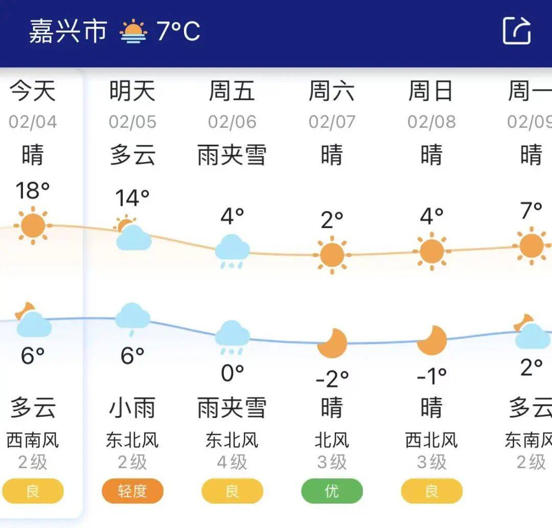 诸暨市天气预报7天(诸暨市天气预报7天一周气温)
