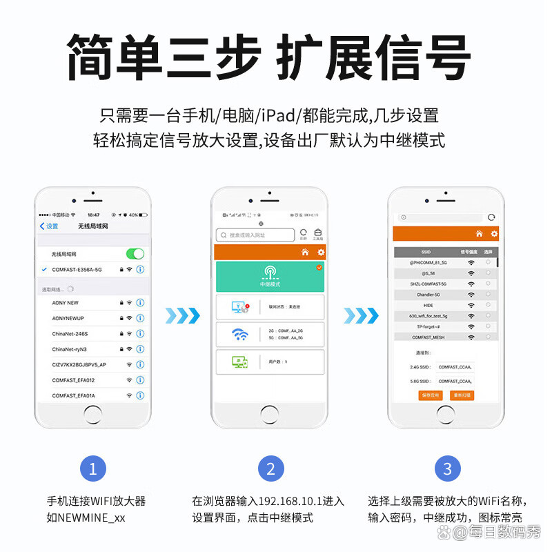 路由器品牌排行(什么品牌的路由器最好最快最稳定)