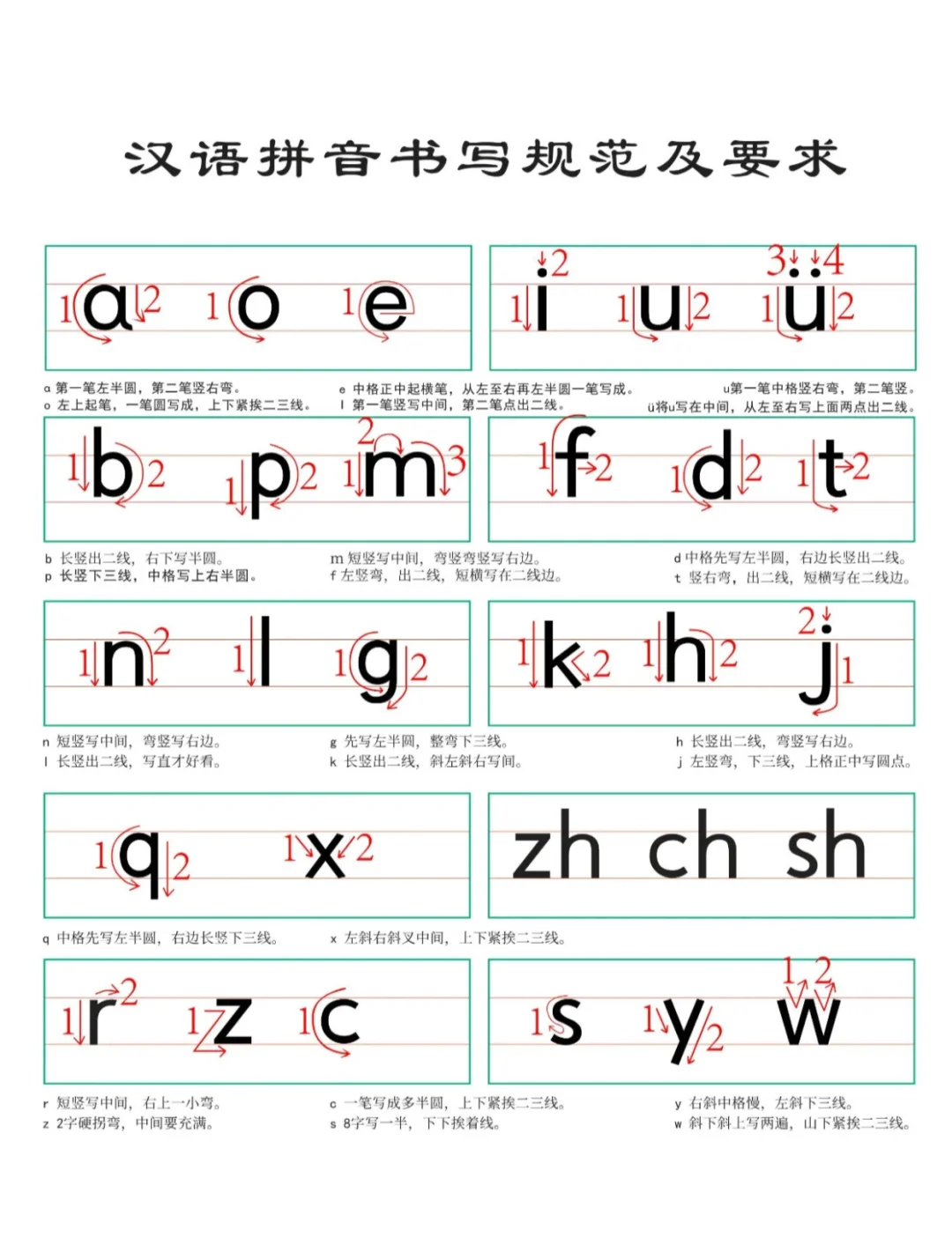 筵的拼音(筵的拼音字母)
