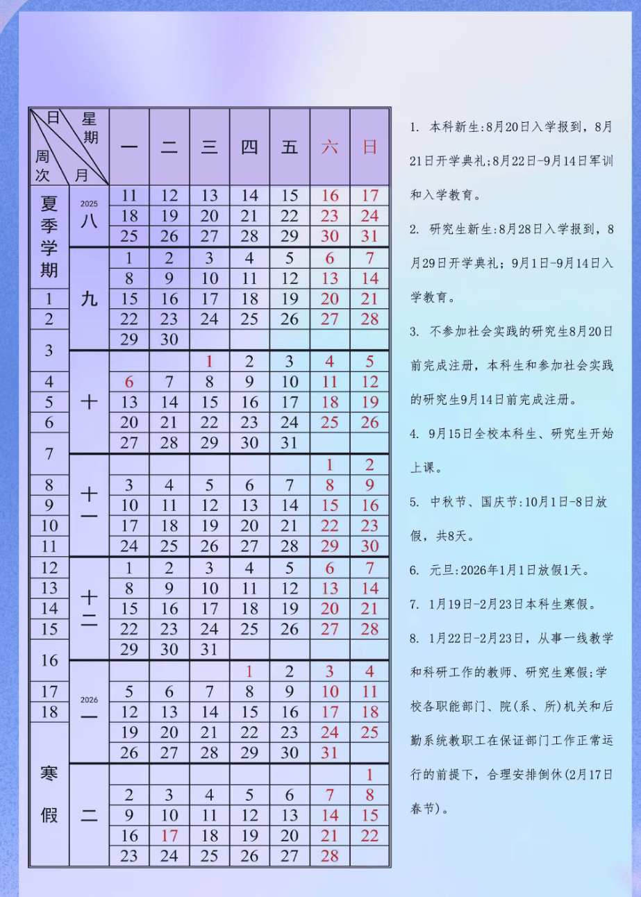 大学啥时候放暑假2022(大学一般什么时候放暑假2021) 大学啥时候放暑假2022(大学一般什么时候放暑假2021)