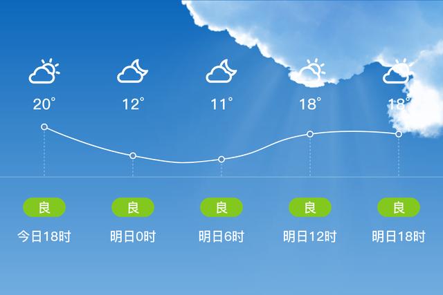 桂林天气预报15天查询结果(桂林天气预报15天查询结果公布) 桂林天气预报15天查询结果(桂林天气预报15天查询结果公布)