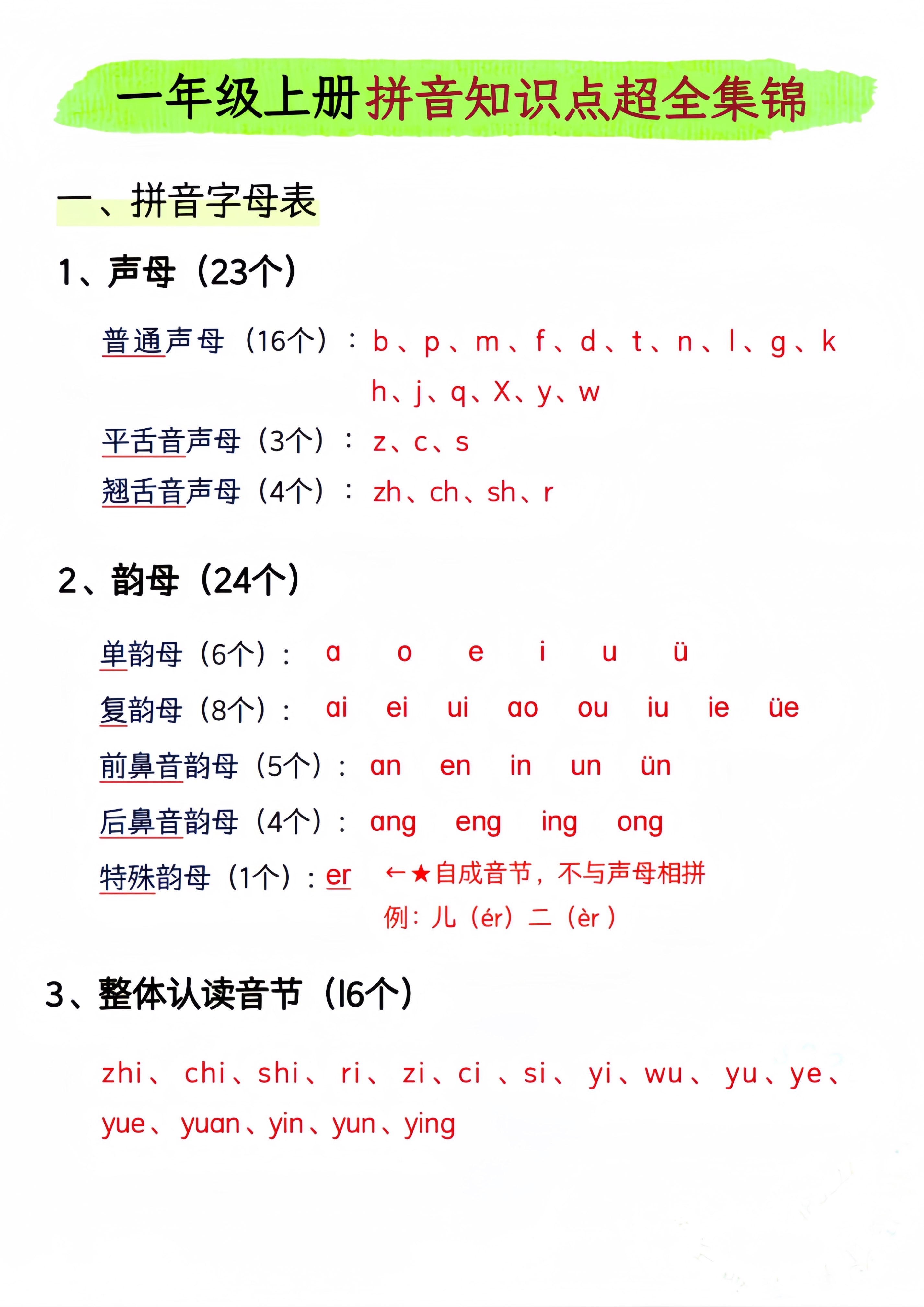 纲的拼音(纲领的拼音) 纲的拼音(纲领的拼音)