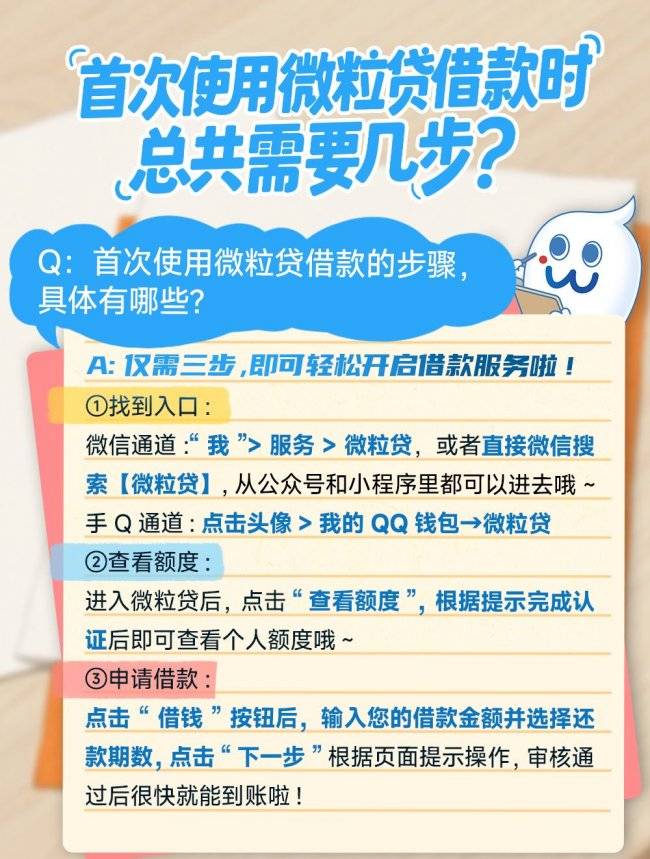 如何强开微粒贷(微粒贷怎么强开通)