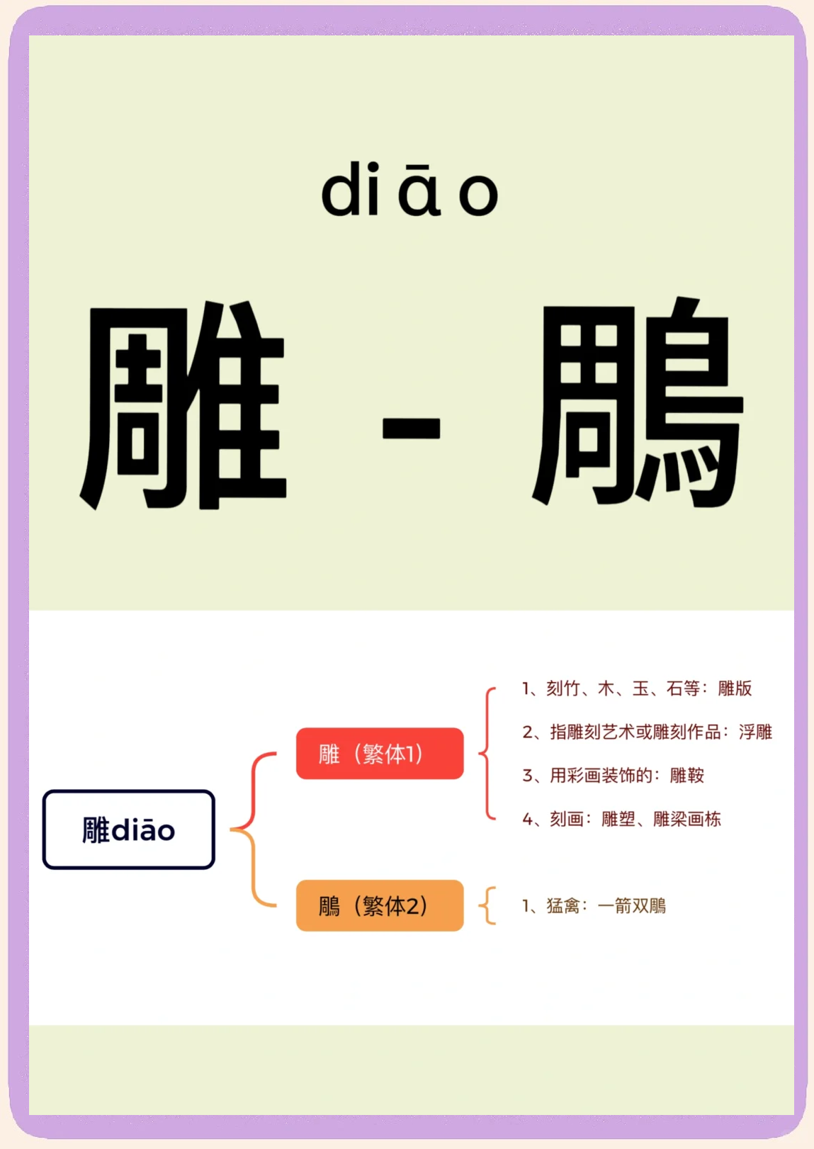 鹫怎么读(秃鹫怎么读)
